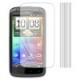 Film de protection anti-rayures pour HTC Sensation